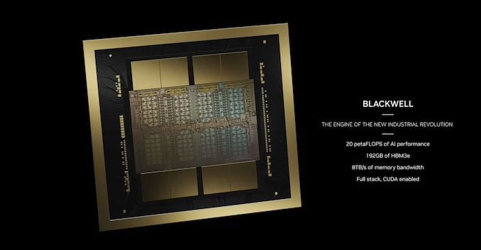 NVIDIA Blackwell Architecture and B200/B100 Accelerators Announced: Going Bigger With Smaller Data