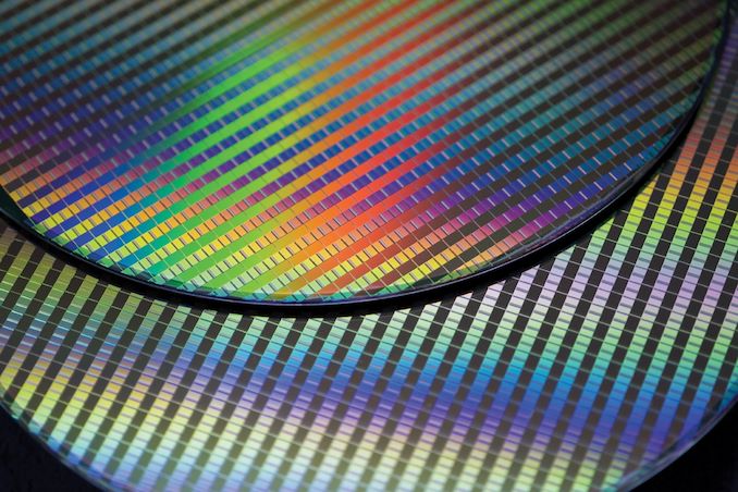 TSMC’s Roadmap at a Glance: N3X, N2P, A16 Coming in 2025/2026